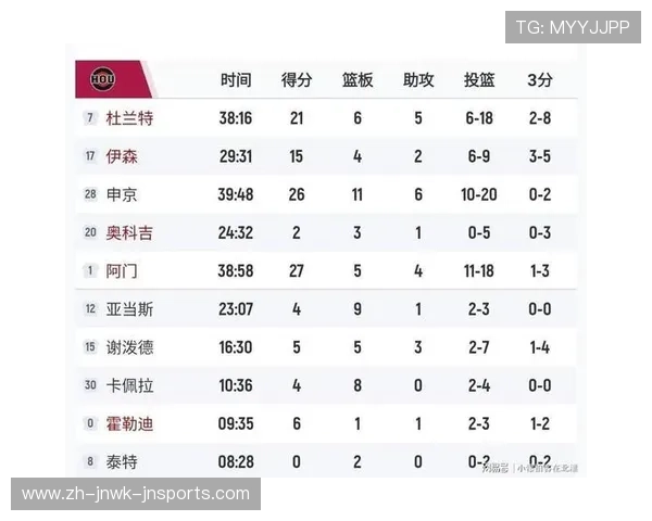 火箭队1990年球员名单回顾与当年战绩一览 火箭队1990年球员名单回顾与当年战绩一览