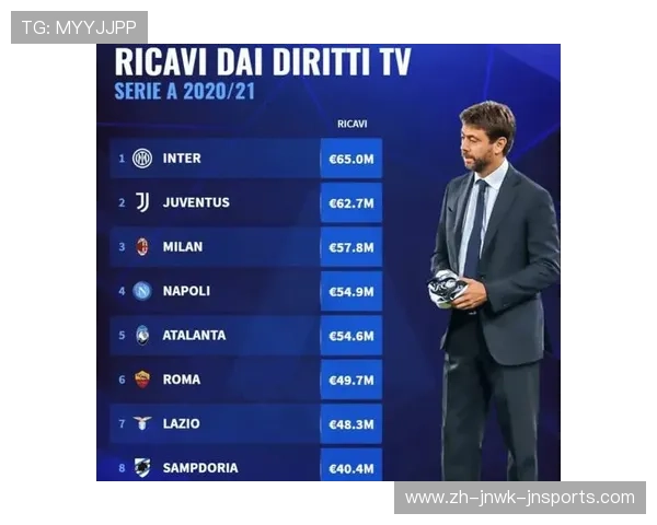 西甲360直播观看平台功能及赛事转播安排