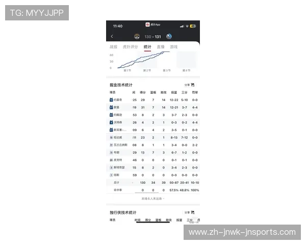 球队赛季攻守转换速度排名：哪些球队在攻防转换中最具效率