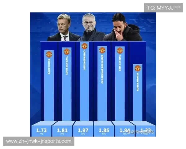 英超球迷最多球队分析及背后原因