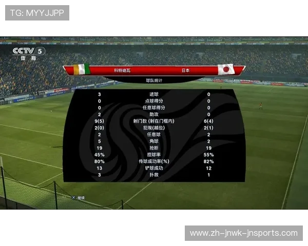 足球宇宙膨胀理论在足球运动发展趋势预测中的应用